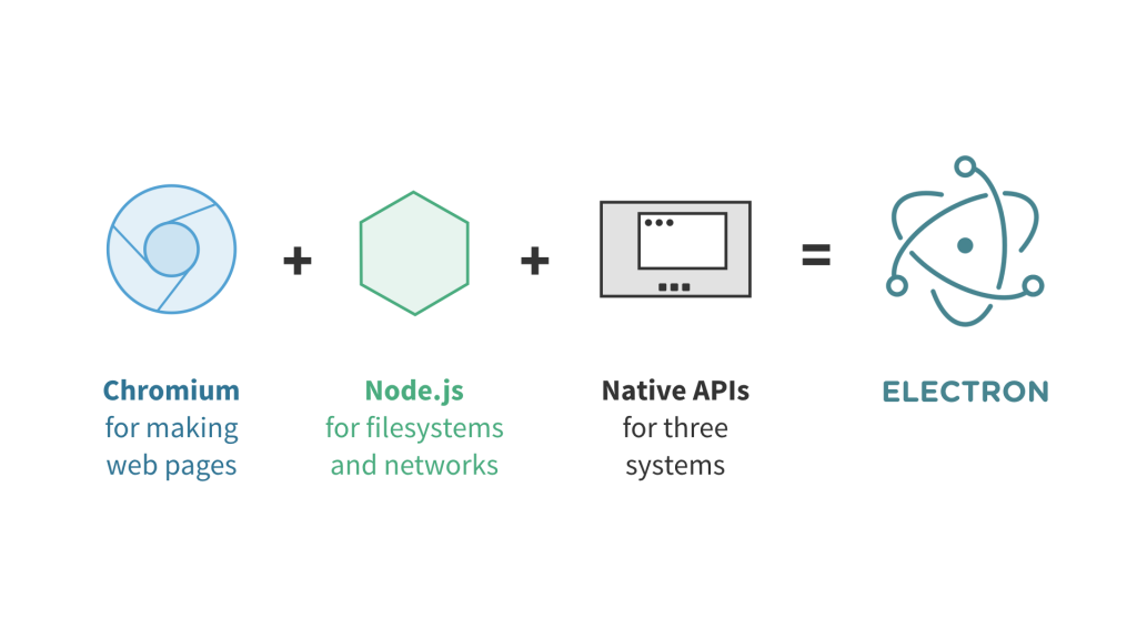 electron js
